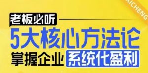 【老板必听】5大核心方法论,掌握企业系统化盈利密码-Xiaobei云