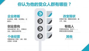 2024·SEM竞价培训(更新12月)-Xiaobei云