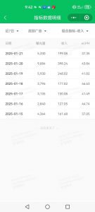 AI+公众号写情感短文，每天200+流量主收益，已稳定一年之久-Xiaobei云
