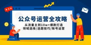 公众号运营全攻略：从流量主到10w+爆款打造，领域选择/选题技巧/账号运营-Xiaobei云
