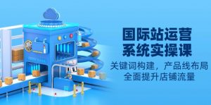 国际站运营系统实操课：关键词构建，产品线布局，全面提升店铺流量-Xiaobei云