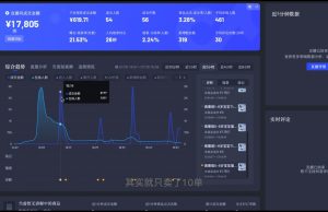 直播战士老蔡·抖音直播103起号运营-Xiaobei云