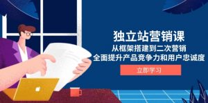 独立站营销课,从框架搭建到二次营销,全面提升产品竞争力和用户忠诚度-Xiaobei云