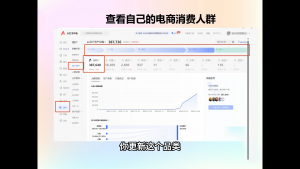 抖影团·小红书电商精品大全课-Xiaobei云