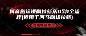 抖音搬运短剧拉新从0到1全流程(适用于河马剧场拉新)-Xiaobei云
