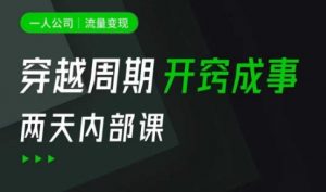 一人公司：流量变现课，一人公司的方法模型拆解， 拆解富人思维，流量思维，小老板思维等-Xiaobei云