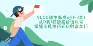 VLOG博主养成记(1-3期-Xiaobei云