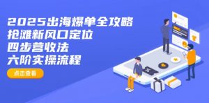 2025出海爆单全攻略：抢滩新风口定位+四步营收法+六阶实操流程-Xiaobei云