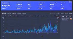 最新抖音直播最新玩法 deepseek赋能直播 单日佣金1000+ 新手小白快速上手-Xiaobei云