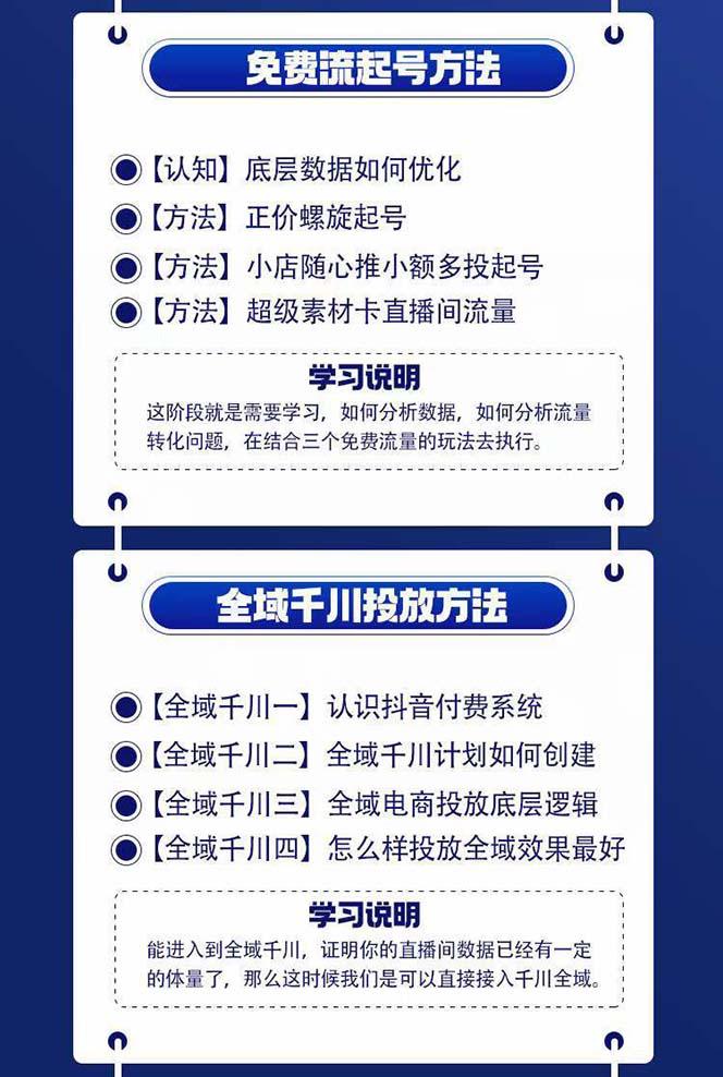 图片[1]-全域电商-粗暴玩法课：10亿销售经验干货分享！定位/免费起号/千川投流-Xiaobei云