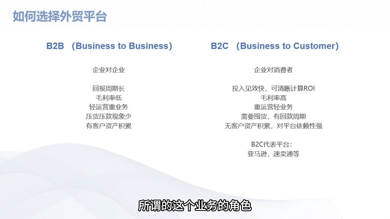 Mila老师·外贸SOP系列课程-Xiaobei云