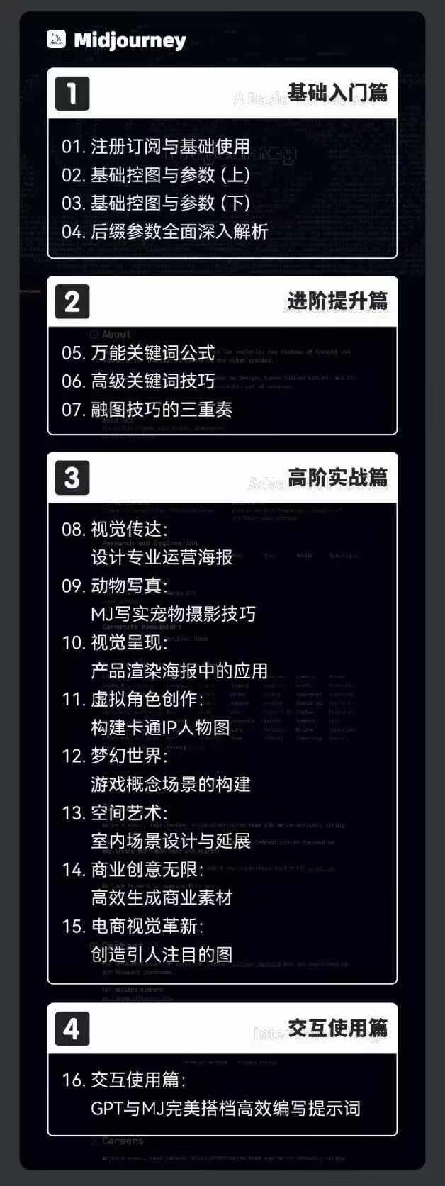 图片[2]-2024-AIGC人工智能零基础到进阶，GPT+MJ+SD商业技术落地(78节-Xiaobei云