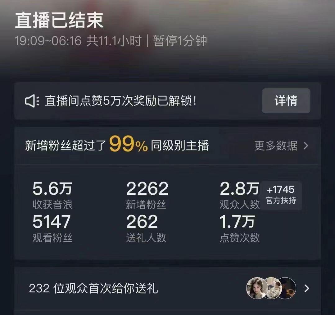 抖音24小时无人直播Ai时装秀，实操日入2000+，礼物刷不停，落地保姆及教学-Xiaobei云
