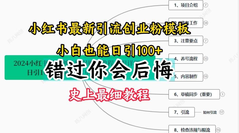 2024小红书引流创业粉史上最细教程，手把手教你引流【揭秘】-Xiaobei云
