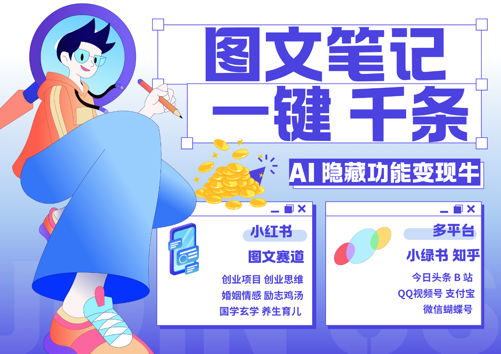 1键生成数千条图文 创业国学 秒生笔记 小红书小绿书图文 轻松引流 变现30000+-Xiaobei云