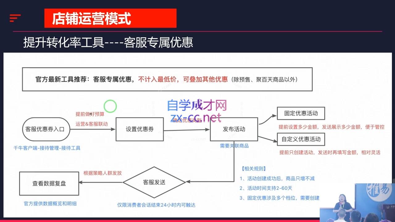 推易·2024淘宝运营现场录制课(更新10月)-Xiaobei云