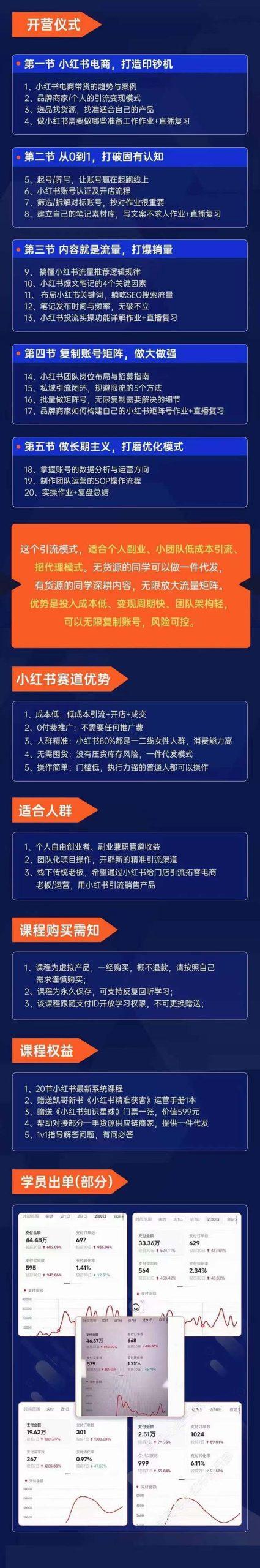 图片[1]-小红书-矩阵号获客特训营-第10期，小红书电商的带货课，引流变现新商机-Xiaobei云