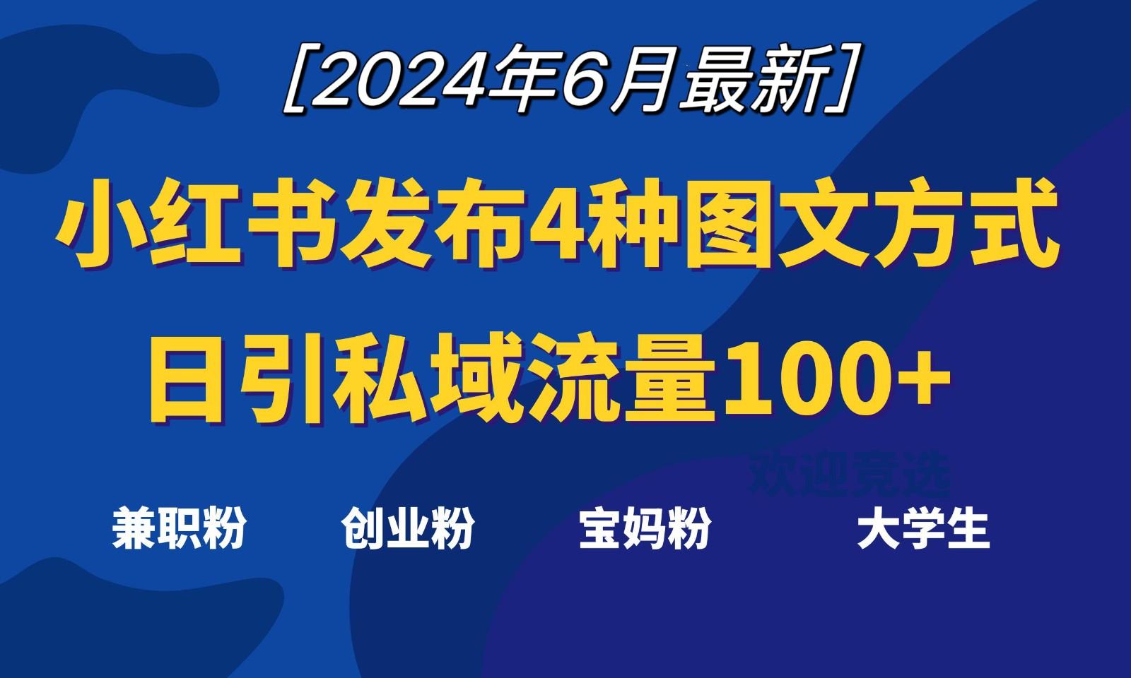 小红书发布这4种图文，就能日引私域流量100+-Xiaobei云
