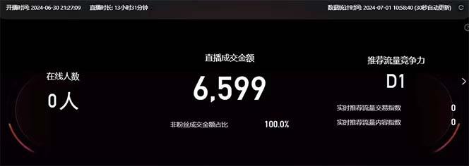 图片[2]-淘宝无人带货3.0高收益玩法，月入3万+，无脑躺赚，新手小白可落地实操-Xiaobei云