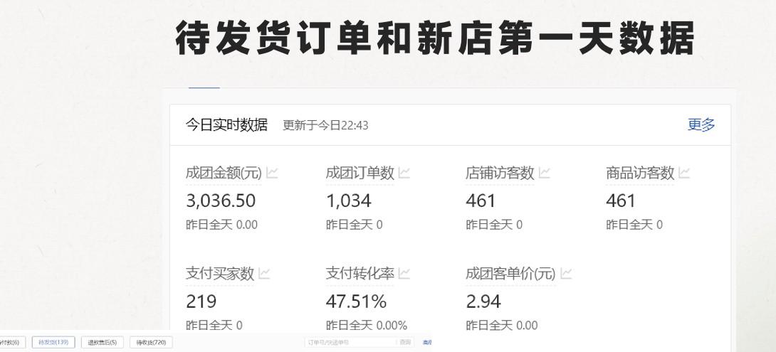 图片[2]-最新拼多多模式日入4K+两天销量过百单，无学费、老运营代操作、小白福利-Xiaobei云