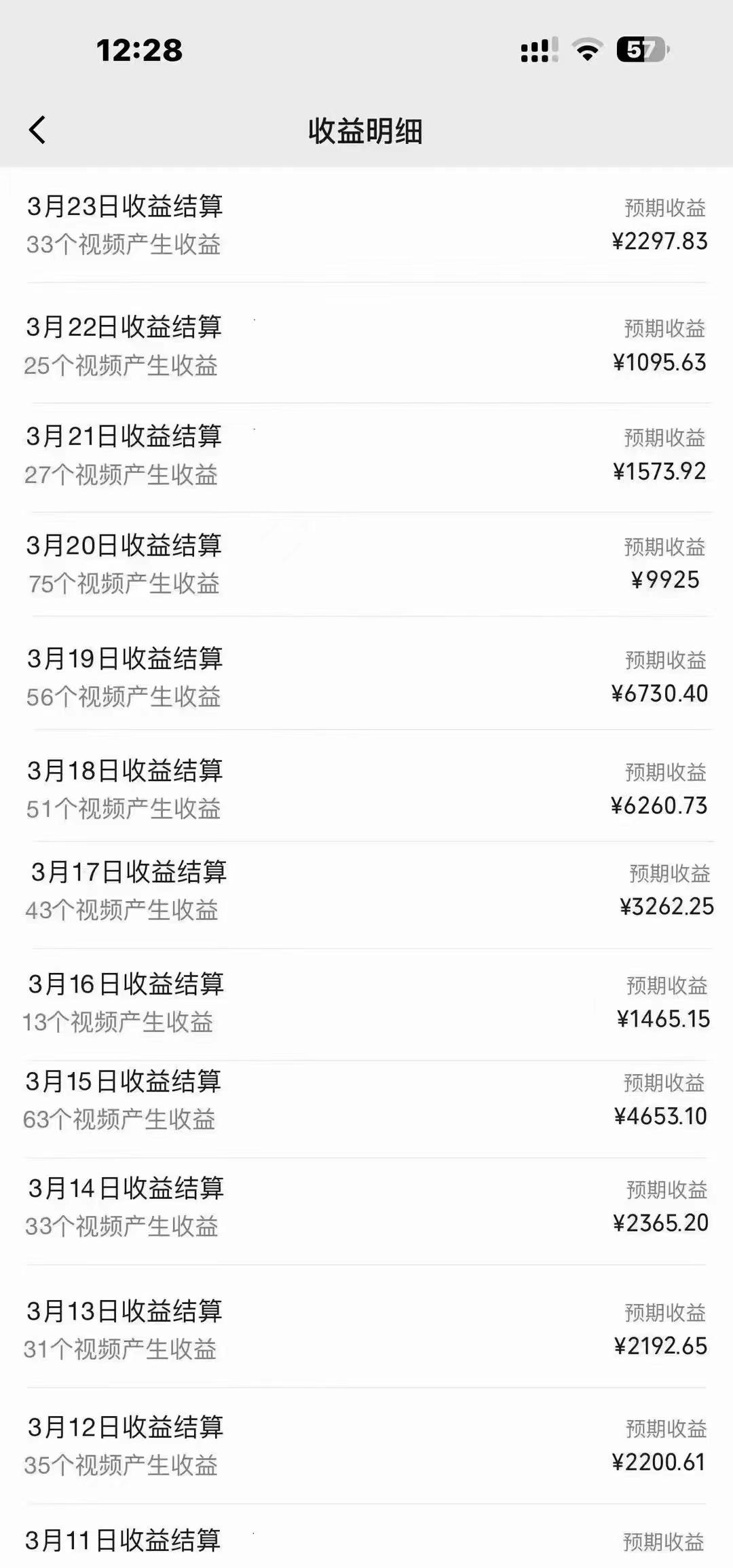 图片[1]-(9648期)盘点视频号创作分成计划，快速过原创日入300+，从0到1完整项目教程！-Xiaobei云