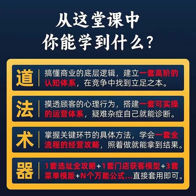 图片[1]-餐饮店盈利实操方法：教你怎样开一家持续能赚钱的餐厅(25节-Xiaobei云
