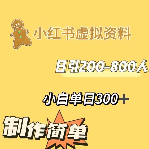 小红书动漫治愈图文的玩法，日引200-800人，小白单日变现300+-Xiaobei云