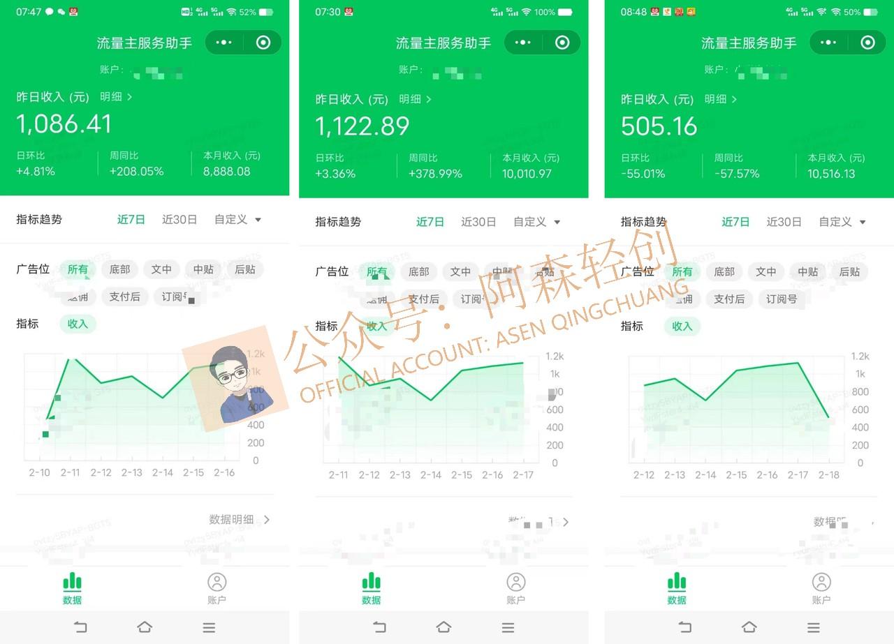 图片[1]-(9535期)无需技术，AI掘金2.0插件让你轻松赚钱，短期做到月入3万！-Xiaobei云