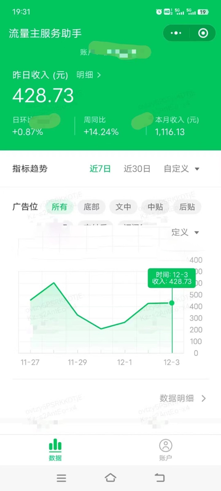 图片[1]-收益翻倍，时间减半！AI掘金，十节课详解，每天投入时间少，轻松月入1w+！-Xiaobei云