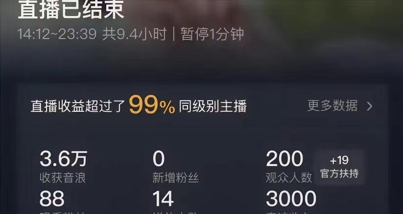 (8548期)ai无人直播美女4人组整蛊教程 【附全套资料以及教程】-Xiaobei云