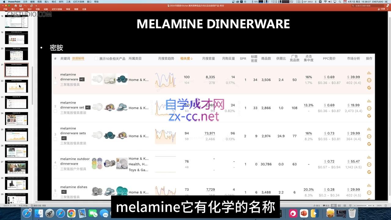 阿甘·2024年跨境电商选品案例(更新11月)-Xiaobei云