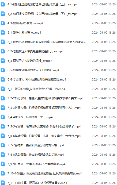 图片[2]-实体店老板获客特训营：认知、定位、文案、矩阵、直播、AI等(72节-Xiaobei云
