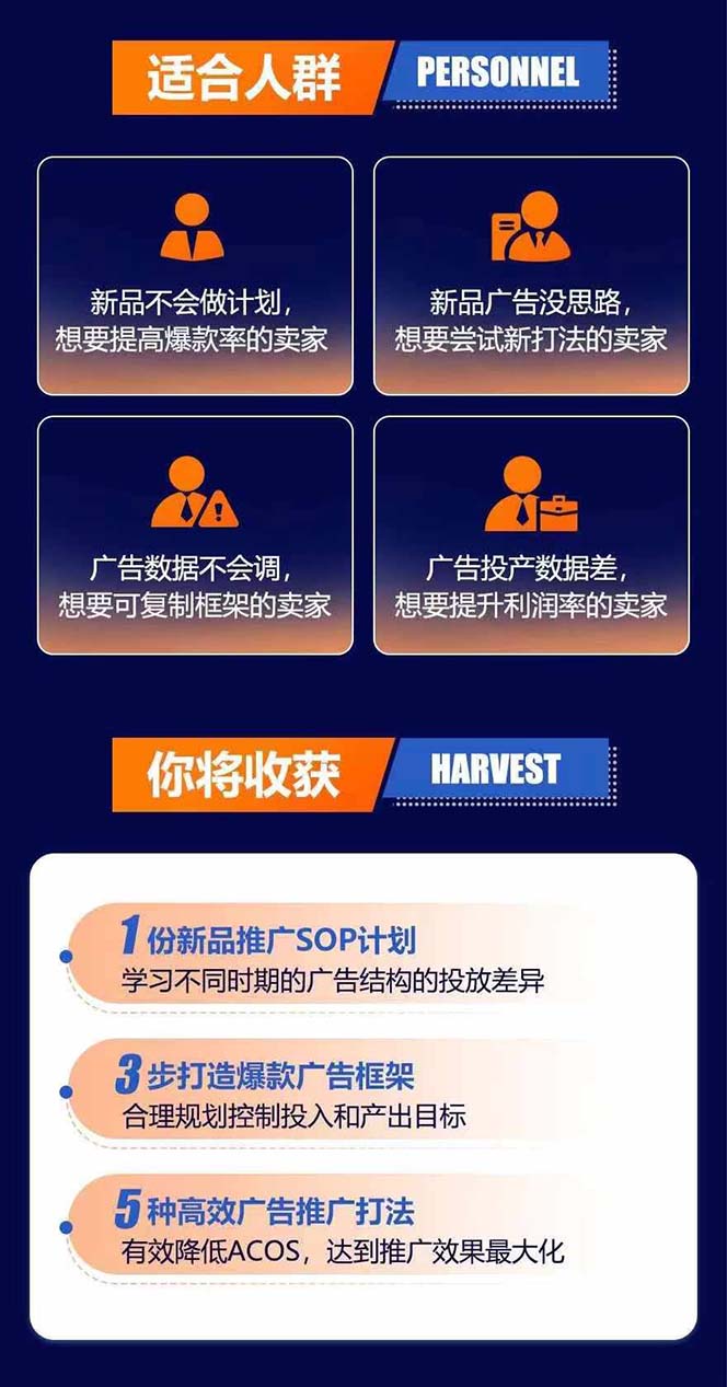 图片[2]-亚马逊爆款广告训练营：掌握关键词库搭建方法，优化广告数据提升旺季销量-Xiaobei云