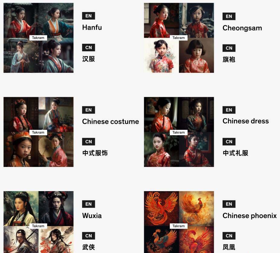 图片[4]-Midjourney辞典AIGC中英双语图文辞典+提示关键词Prompt大全-Xiaobei云