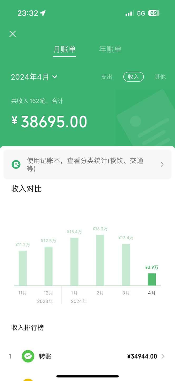 图片[1]-(9935期)做了四年的项目，里程积分兑换机票售卖，纯手机操作，小白兼职….-Xiaobei云