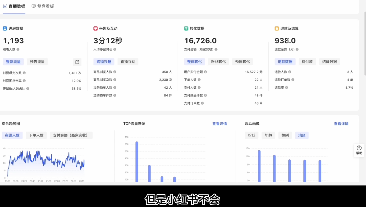 顾颖老师·小红书电商无货源-Xiaobei云