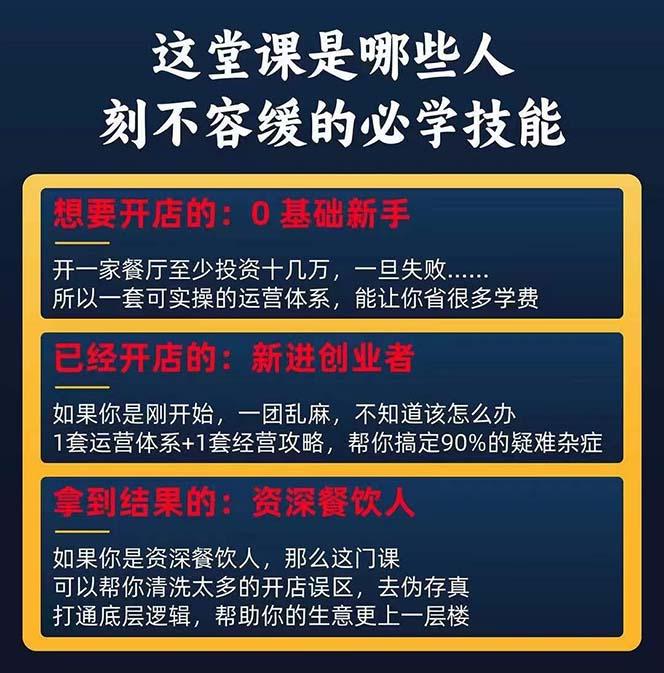 图片[2]-餐饮店盈利实操方法：教你怎样开一家持续能赚钱的餐厅(25节-Xiaobei云