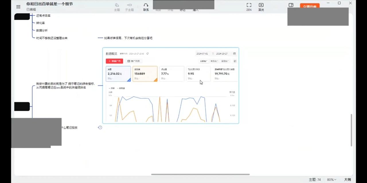 张宾·小红书笔记带货课(更新10月)-Xiaobei云