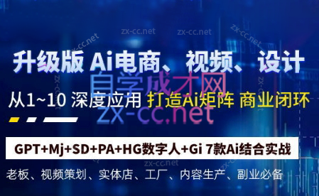 六哥·Ai终点站，全系统商业闭环矩阵打造(更新9月)-Xiaobei云