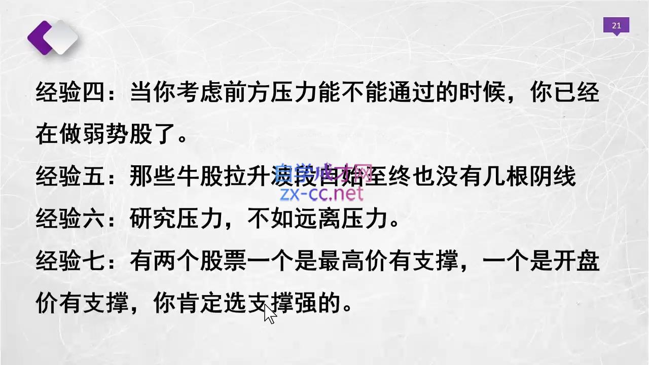 晓光老师·2024股票交易通关课程-Xiaobei云